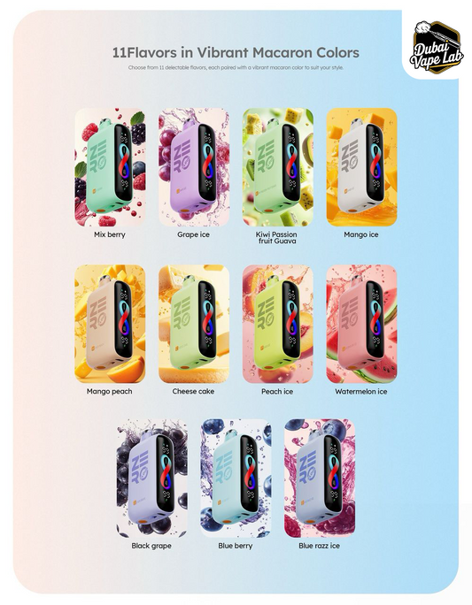 Sikary Cloud Zero 20000 Puffs Disposable Vape In Dubai